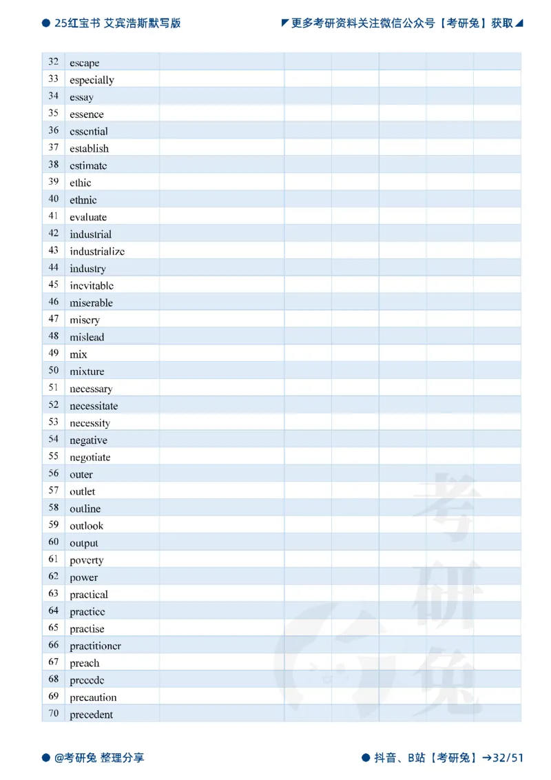 2025考研红宝书默写本-必考词_27考研真题_考研英语一、二真题+解析（1994-2026）_考研词汇默写本合集_红宝书默写本