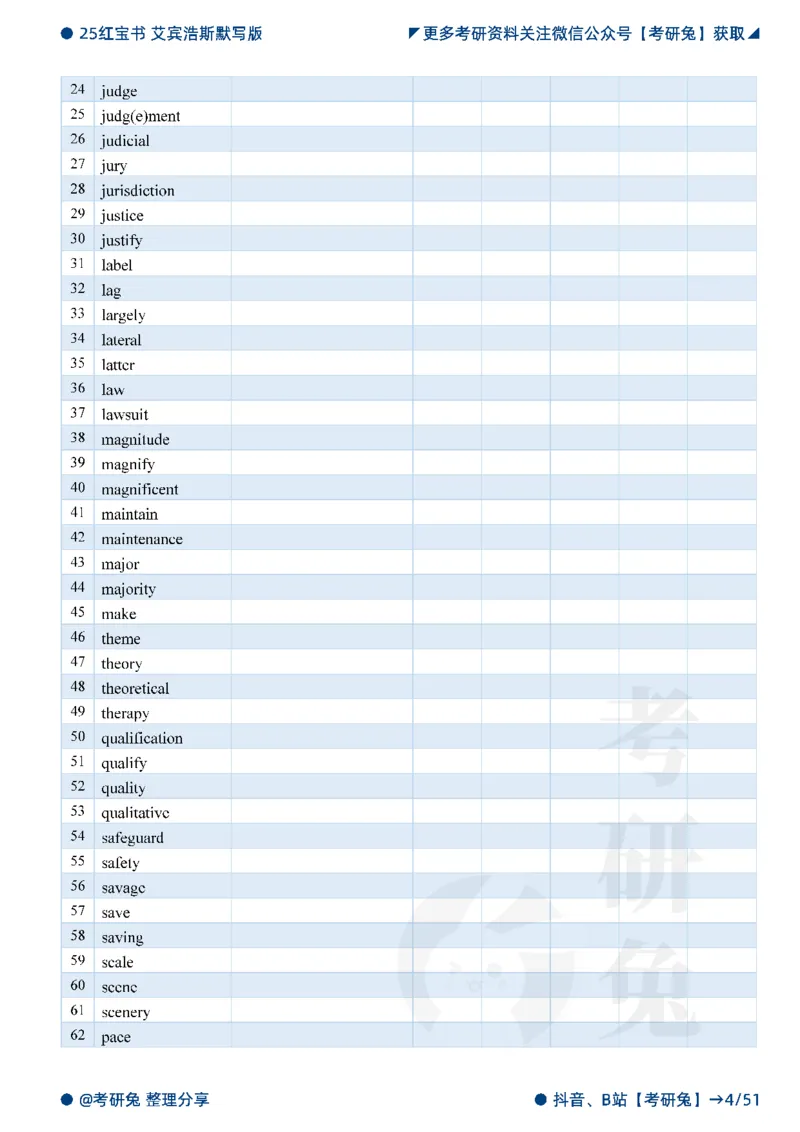 2025考研红宝书默写本-必考词_27考研真题_考研英语一、二真题+解析（1994-2026）_考研词汇默写本合集_红宝书默写本