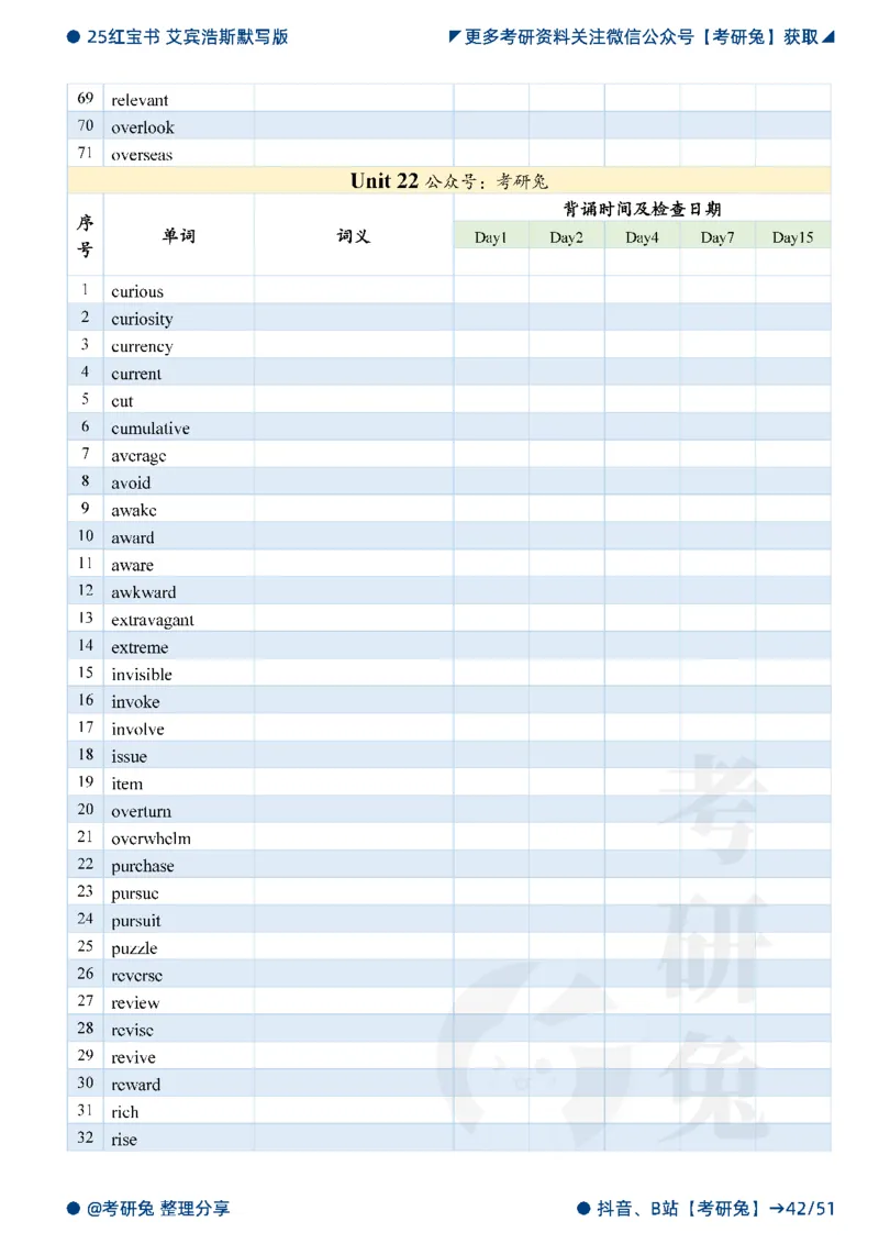 2025考研红宝书默写本-必考词_27考研真题_考研英语一、二真题+解析（1994-2026）_考研词汇默写本合集_红宝书默写本
