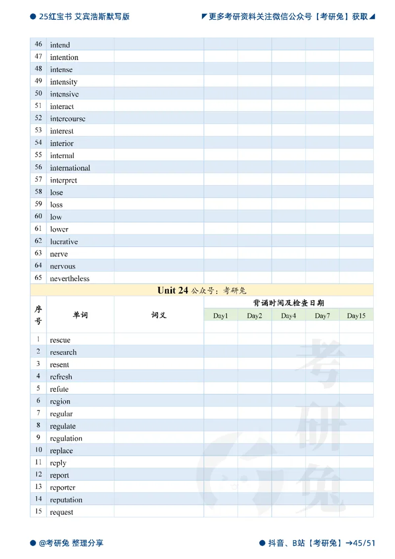 2025考研红宝书默写本-必考词_27考研真题_考研英语一、二真题+解析（1994-2026）_考研词汇默写本合集_红宝书默写本