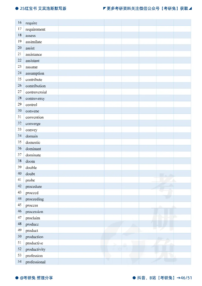 2025考研红宝书默写本-必考词_27考研真题_考研英语一、二真题+解析（1994-2026）_考研词汇默写本合集_红宝书默写本