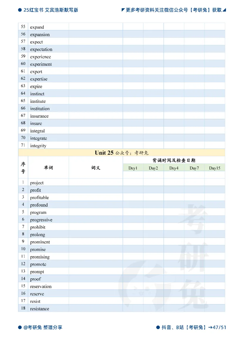 2025考研红宝书默写本-必考词_27考研真题_考研英语一、二真题+解析（1994-2026）_考研词汇默写本合集_红宝书默写本