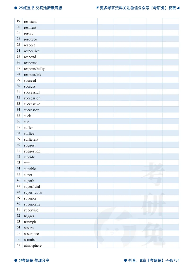 2025考研红宝书默写本-必考词_27考研真题_考研英语一、二真题+解析（1994-2026）_考研词汇默写本合集_红宝书默写本