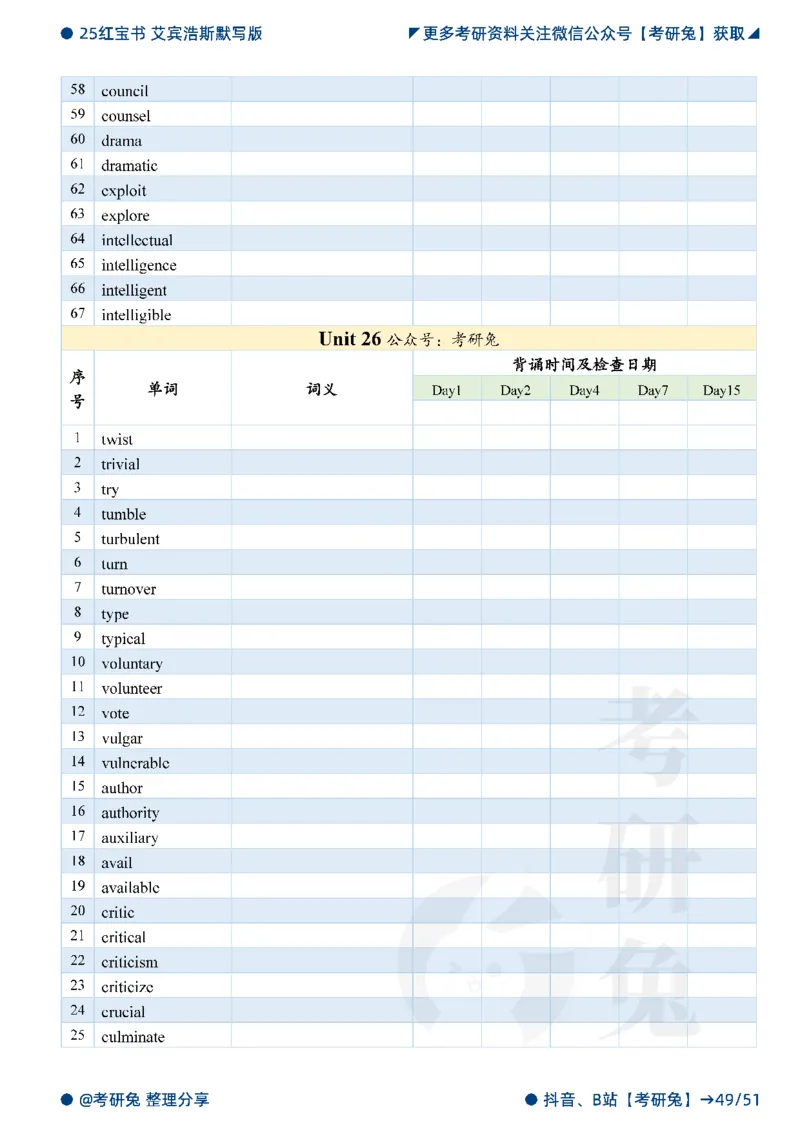 2025考研红宝书默写本-必考词_27考研真题_考研英语一、二真题+解析（1994-2026）_考研词汇默写本合集_红宝书默写本