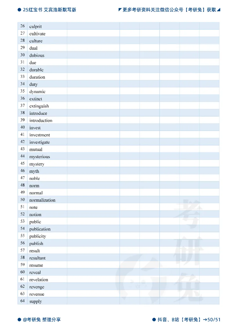 2025考研红宝书默写本-必考词_27考研真题_考研英语一、二真题+解析（1994-2026）_考研词汇默写本合集_红宝书默写本