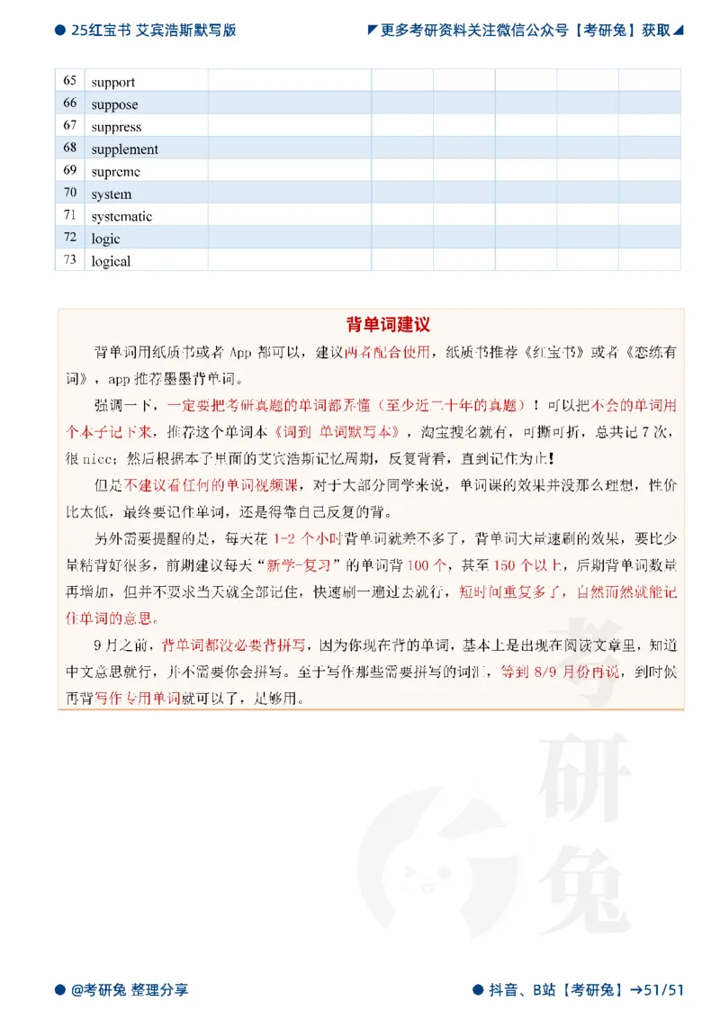 2025考研红宝书默写本-必考词_27考研真题_考研英语一、二真题+解析（1994-2026）_考研词汇默写本合集_红宝书默写本