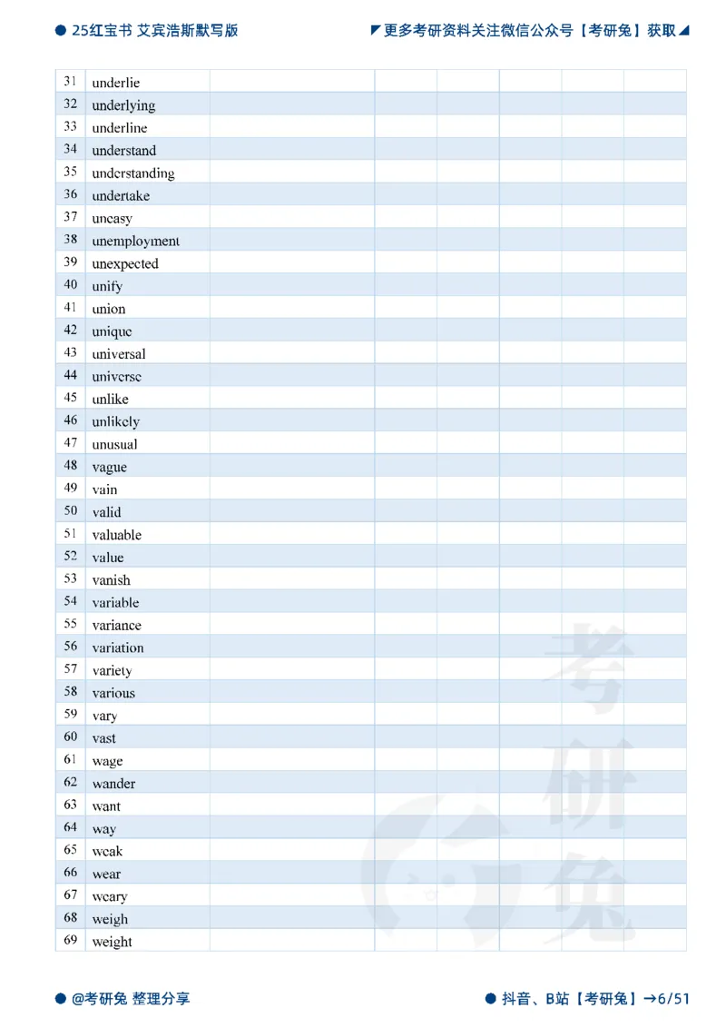 2025考研红宝书默写本-必考词_27考研真题_考研英语一、二真题+解析（1994-2026）_考研词汇默写本合集_红宝书默写本