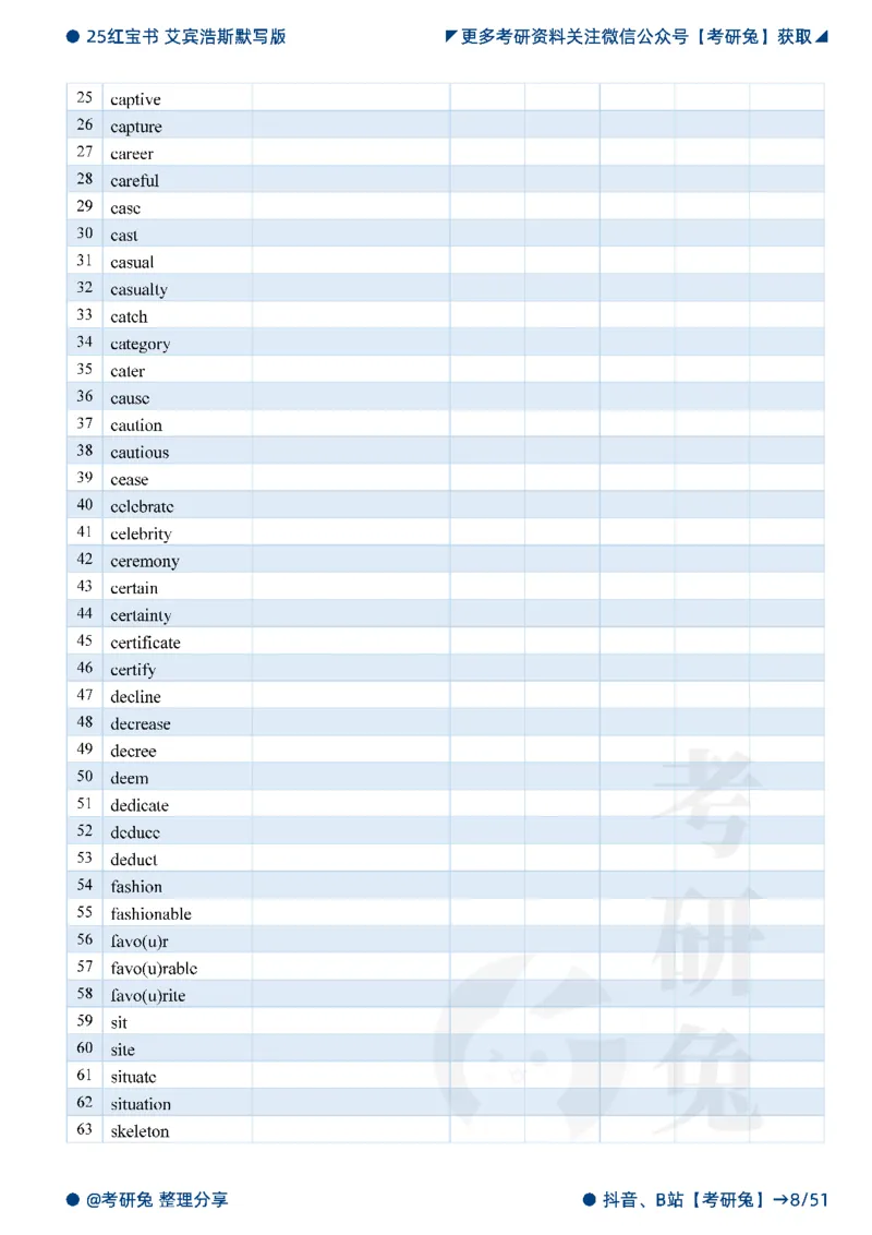 2025考研红宝书默写本-必考词_27考研真题_考研英语一、二真题+解析（1994-2026）_考研词汇默写本合集_红宝书默写本