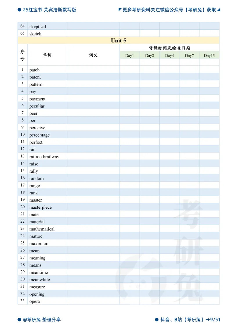 2025考研红宝书默写本-必考词_27考研真题_考研英语一、二真题+解析（1994-2026）_考研词汇默写本合集_红宝书默写本