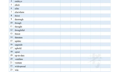 2025考研红宝书默写本-必考词_27考研真题_考研英语一、二真题+解析（1994-2026）_考研词汇默写本合集_红宝书默写本