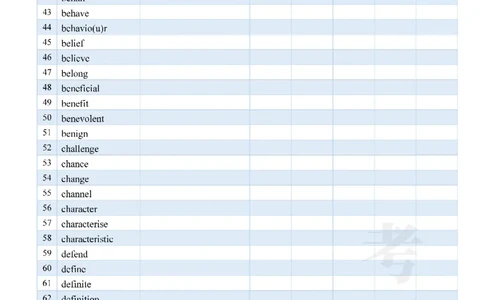 2025考研红宝书默写本-必考词_27考研真题_考研英语一、二真题+解析（1994-2026）_考研词汇默写本合集_红宝书默写本
