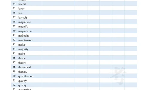 2025考研红宝书默写本-必考词_27考研真题_考研英语一、二真题+解析（1994-2026）_考研词汇默写本合集_红宝书默写本