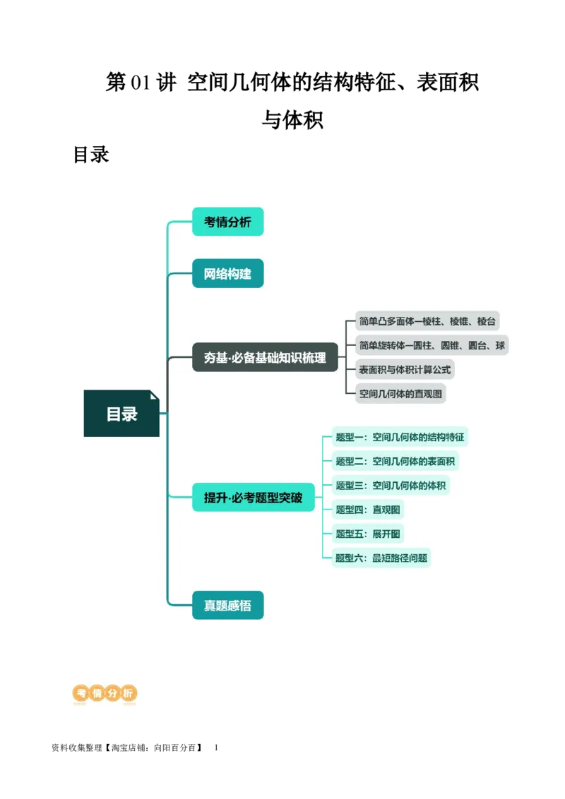 第01讲空间几何体的结构特征、表面积与体积（六大题型）（讲义）（教师版）_02高考数学_新高考复习资料_2024年新高考资料_一轮复习资料_第七章立体几何与空间向量