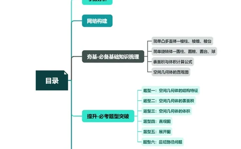 第01讲空间几何体的结构特征、表面积与体积（六大题型）（讲义）（教师版）_02高考数学_新高考复习资料_2024年新高考资料_一轮复习资料_第七章立体几何与空间向量