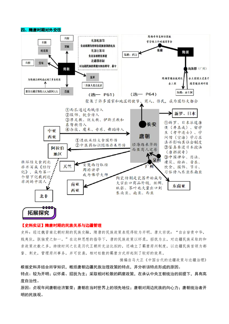 第04讲三国至五代十国的政权更迭、民族交融、经济发展与社会治理（讲义）（解析版）_07高考历史_2025年新高考资料_一轮复习_2025年高考历史一轮复习讲练测（新教材新高考）（完结）