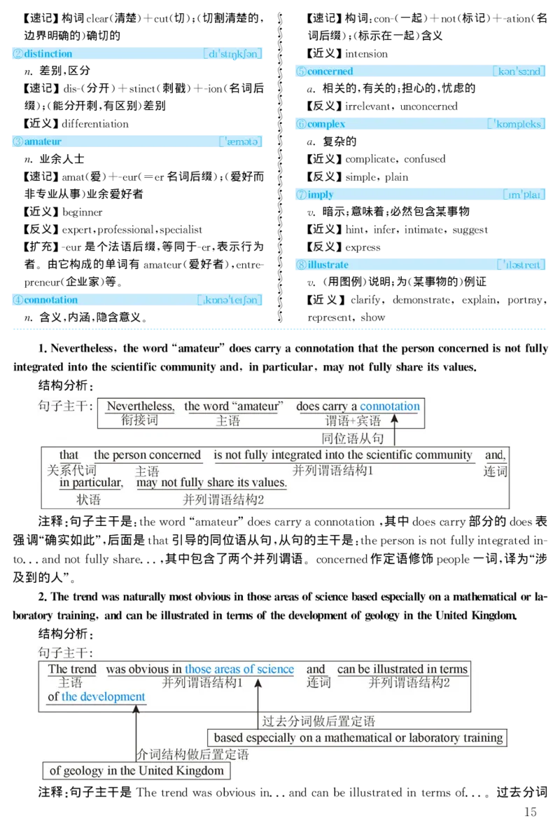 2001年考研英语真题解析_27考研真题_考研英语一、二真题+解析（1994-2026）_考研英语真题阅读手译本_真题解析_英一_1998-2009考研英语解析