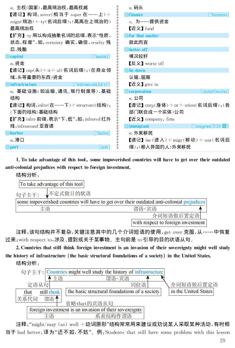 2001年考研英语真题解析_27考研真题_考研英语一、二真题+解析（1994-2026）_考研英语真题阅读手译本_真题解析_英一_1998-2009考研英语解析