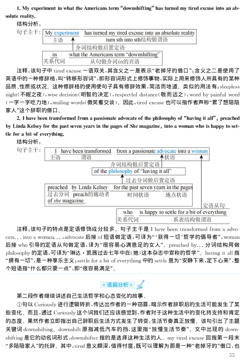 2001年考研英语真题解析_27考研真题_考研英语一、二真题+解析（1994-2026）_考研英语真题阅读手译本_真题解析_英一_1998-2009考研英语解析
