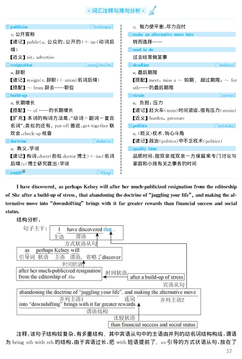 2001年考研英语真题解析_27考研真题_考研英语一、二真题+解析（1994-2026）_考研英语真题阅读手译本_真题解析_英一_1998-2009考研英语解析