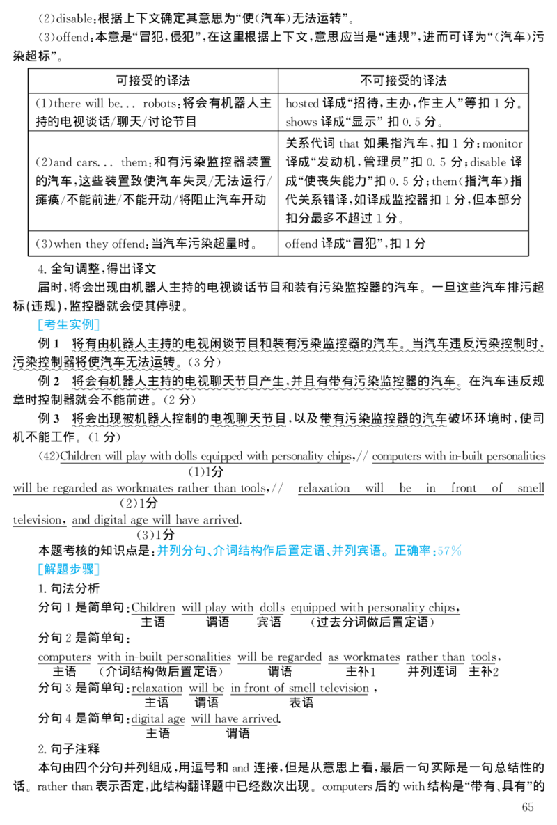 2001年考研英语真题解析_27考研真题_考研英语一、二真题+解析（1994-2026）_考研英语真题阅读手译本_真题解析_英一_1998-2009考研英语解析