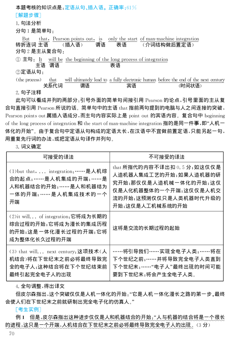 2001年考研英语真题解析_27考研真题_考研英语一、二真题+解析（1994-2026）_考研英语真题阅读手译本_真题解析_英一_1998-2009考研英语解析