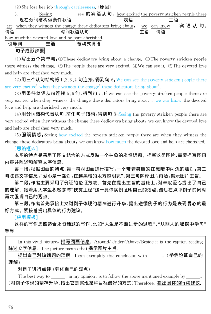 2001年考研英语真题解析_27考研真题_考研英语一、二真题+解析（1994-2026）_考研英语真题阅读手译本_真题解析_英一_1998-2009考研英语解析