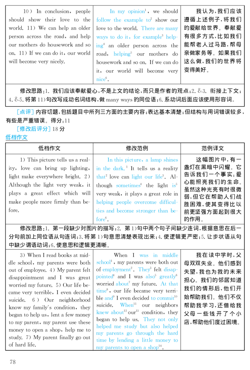 2001年考研英语真题解析_27考研真题_考研英语一、二真题+解析（1994-2026）_考研英语真题阅读手译本_真题解析_英一_1998-2009考研英语解析