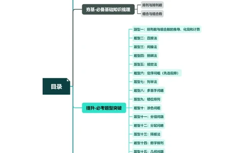 第02讲排列、组合（十九大题型）（讲义）（解析版）_02高考数学_新高考复习资料_2024年新高考资料_一轮复习资料_完2024年高考数学一轮复习讲练测(课件+讲义+练习)（新高考）