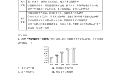 板块四　第十九单元　第65讲　近代以来西方商业贸易、城市化、交通运输与社会生活_07高考历史_2025年新高考资料_一轮复习_2025高考大一轮复习历史（通史版）_大一轮复习讲义