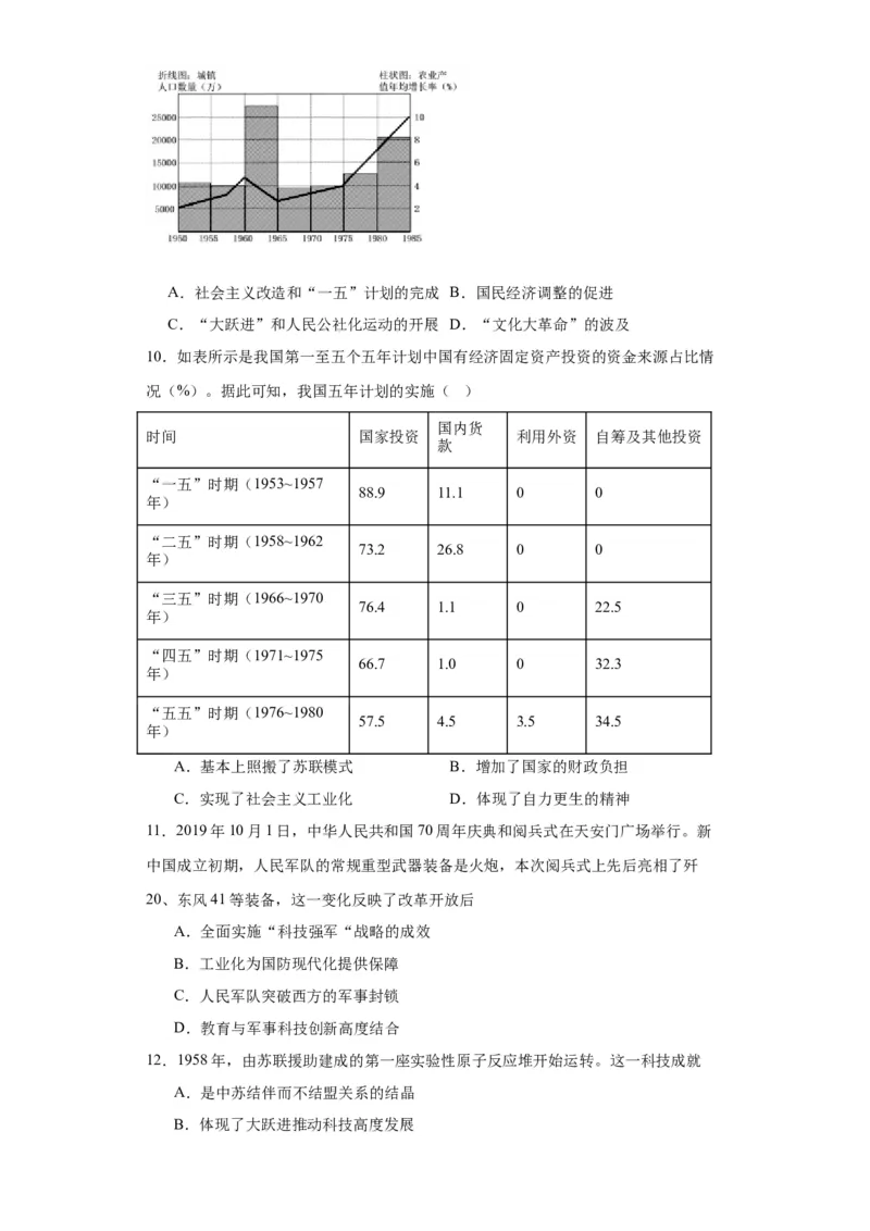 社会主义建设在探索中曲折发展专项练习--2024届高三历史统编版二轮复习原卷版_07高考历史_2024年新高考资料_2.2024二轮复习_2024届高三历史统编版二轮复习专项训练