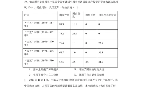 社会主义建设在探索中曲折发展专项练习--2024届高三历史统编版二轮复习原卷版_07高考历史_2024年新高考资料_2.2024二轮复习_2024届高三历史统编版二轮复习专项训练