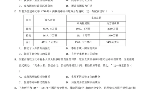 模块检测卷01中国古代史（原卷版）._07高考历史_2025年新高考资料_二轮复习_01高考语文等多个文件_上好课2025年高考历史二轮复习讲练测（新高考通用）