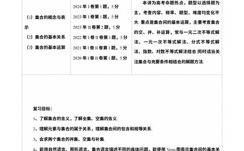 第01讲集合（八大题型）（讲义）（解析版）_02高考数学_新高考复习资料_2025年新高考复习_2025年高考数学一轮复习讲练测（新教材新高考，含2024高考真题）