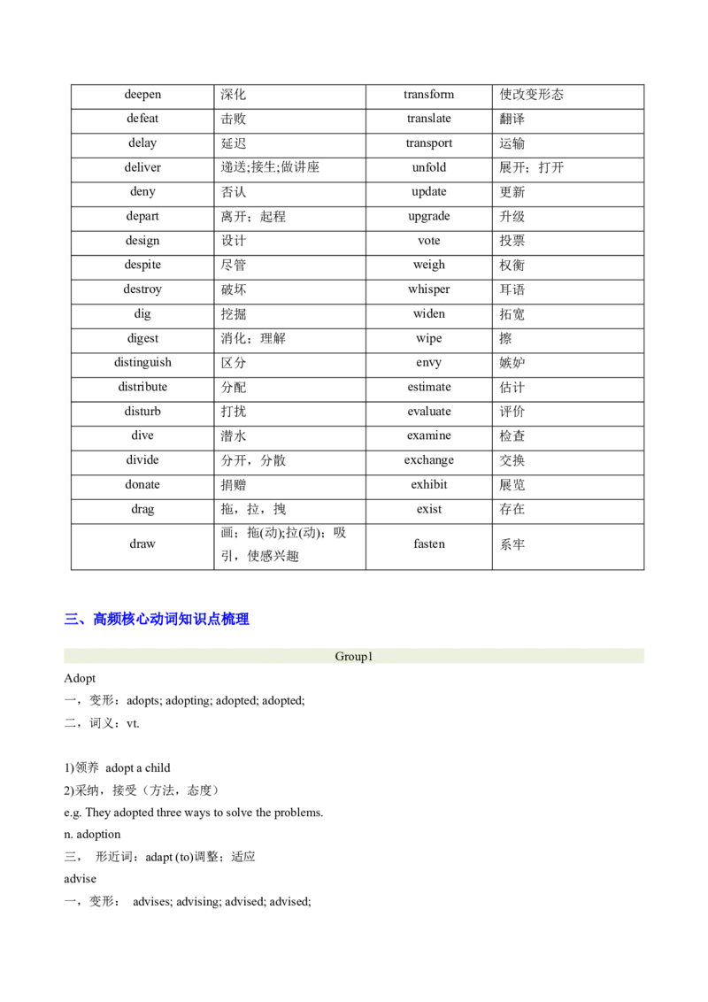 第03讲高考高频动词(原卷版)_03高考英语_2025年新高考资料_一轮复习_备战2025年高考英语一轮复习考点帮_备战2025年高考英语一轮复习考点帮（北京专用）_语法考点精讲
