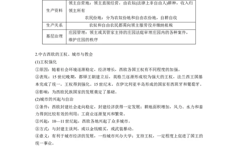 板块四　第十一单元　第30讲　中古时期的欧洲_07高考历史_2025年新高考资料_一轮复习_2025高考大一轮复习讲义+课件精准备考2025年新高三历史一轮复习备课课件（完结）_848