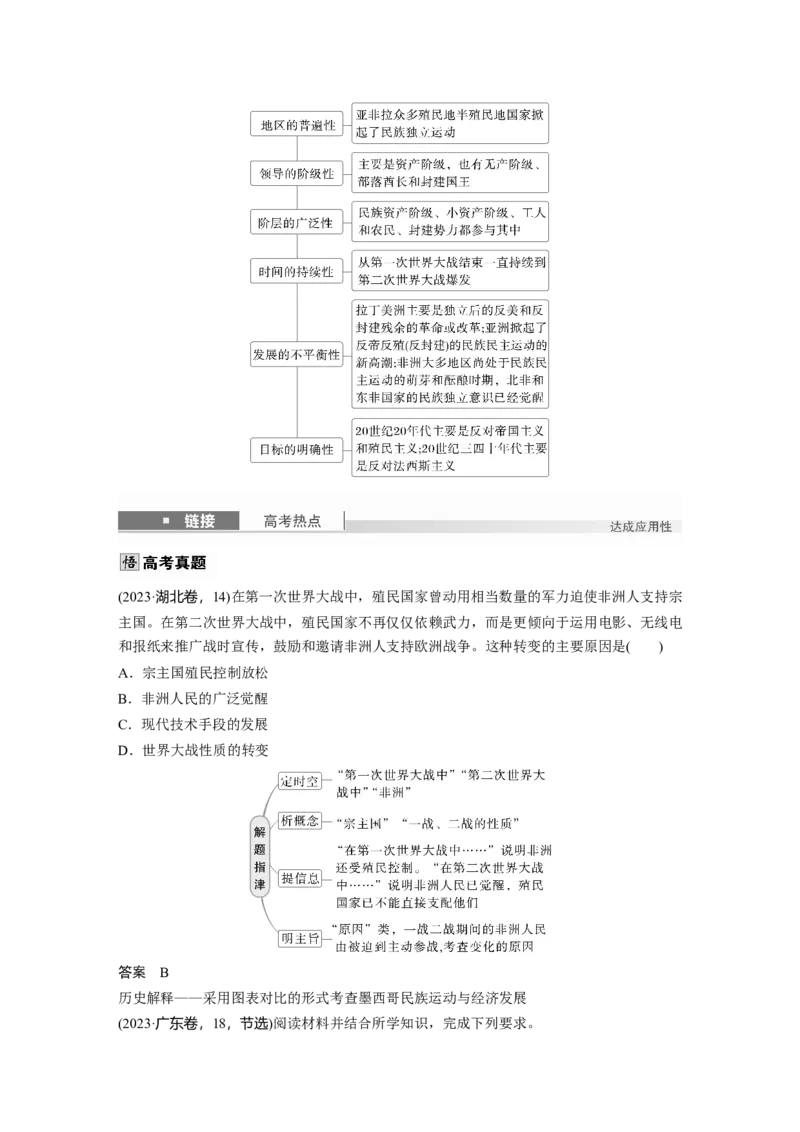 板块四　第十四单元　第42讲　亚非拉民族民主运动的高涨_07高考历史_2025年新高考资料_一轮复习_2025高考大一轮复习讲义+课件精准备考2025年新高三历史一轮复习备课课件（完结）_978