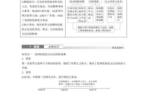 板块四　第十四单元　第42讲　亚非拉民族民主运动的高涨_07高考历史_2025年新高考资料_一轮复习_2025高考大一轮复习讲义+课件精准备考2025年新高三历史一轮复习备课课件（完结）_978