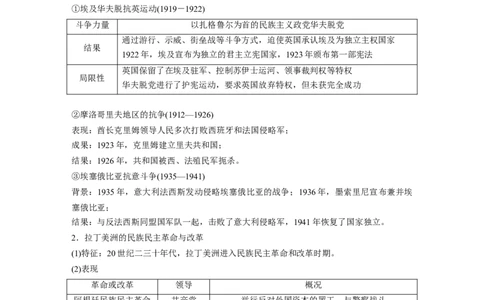 板块四　第十四单元　第42讲　亚非拉民族民主运动的高涨_07高考历史_2025年新高考资料_一轮复习_2025高考大一轮复习讲义+课件精准备考2025年新高三历史一轮复习备课课件（完结）_978