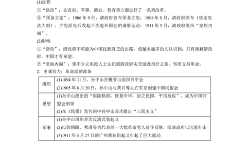 板块二　第八单元　第23讲　辛亥革命_07高考历史_2025年新高考资料_一轮复习_2025高考大一轮复习讲义+课件精准备考2025年新高三历史一轮复习备课课件（完结）_大一轮复习讲义