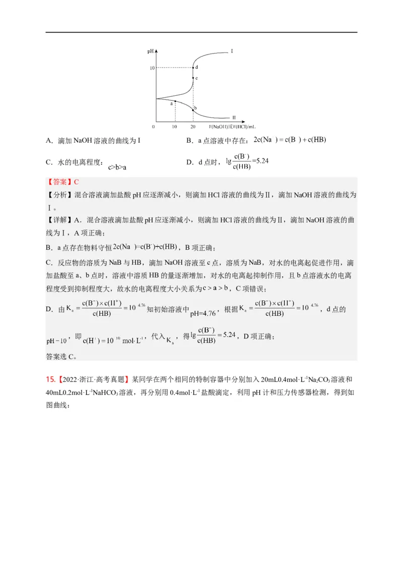 点击09『动静两相依』水溶液中的离子反应与平衡--2023年高考化学热点&middot;重点&middot;难点（全国通用）（解析版）_05高考化学_通用版（老高考）复习资料_2023年复习资料_专项复习