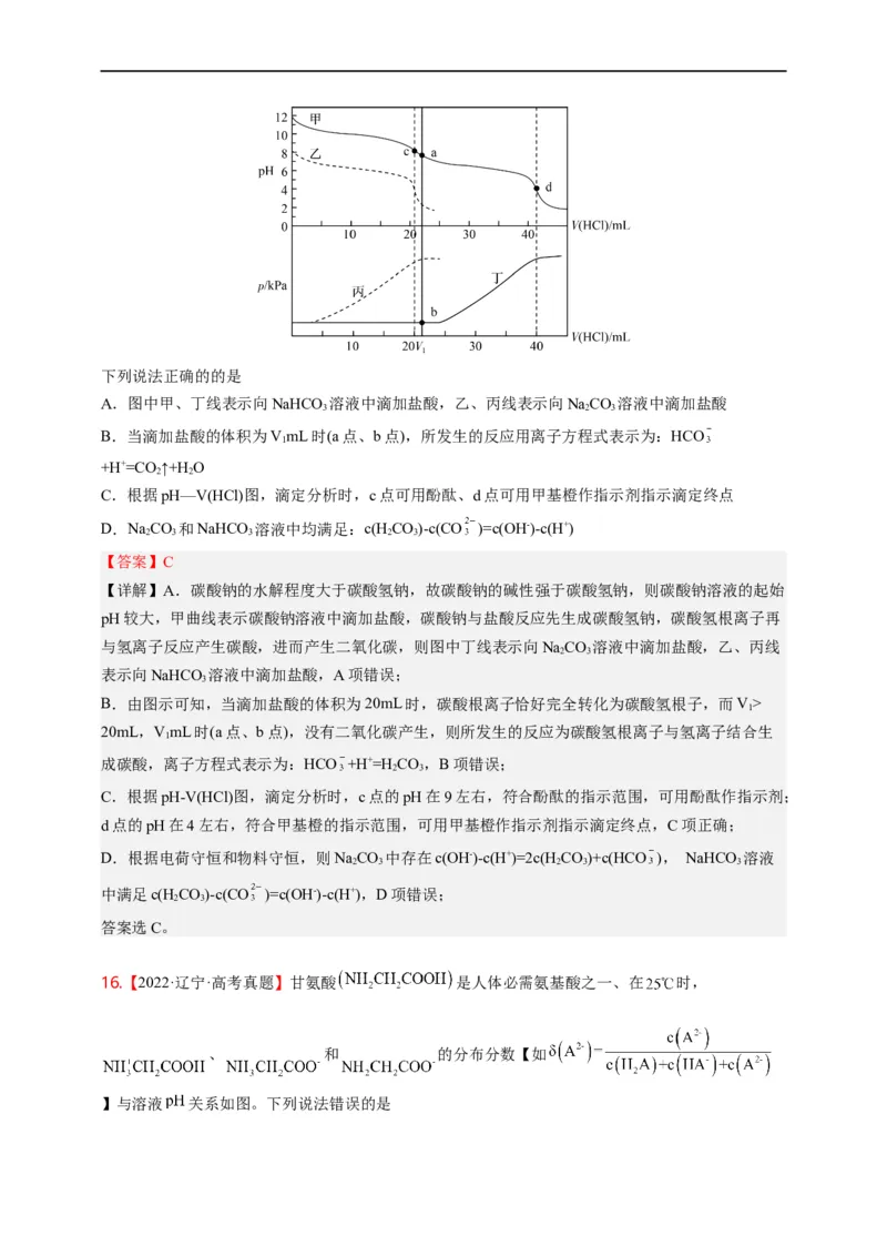 点击09『动静两相依』水溶液中的离子反应与平衡--2023年高考化学热点&middot;重点&middot;难点（全国通用）（解析版）_05高考化学_通用版（老高考）复习资料_2023年复习资料_专项复习