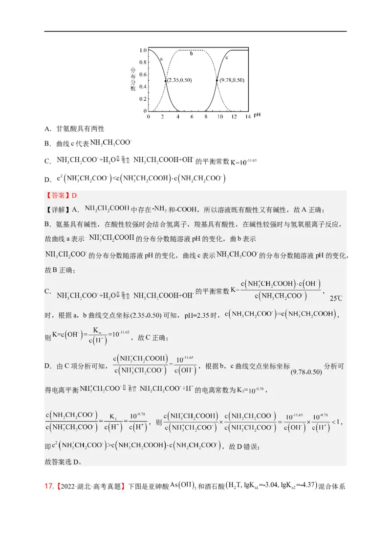 点击09『动静两相依』水溶液中的离子反应与平衡--2023年高考化学热点&middot;重点&middot;难点（全国通用）（解析版）_05高考化学_通用版（老高考）复习资料_2023年复习资料_专项复习
