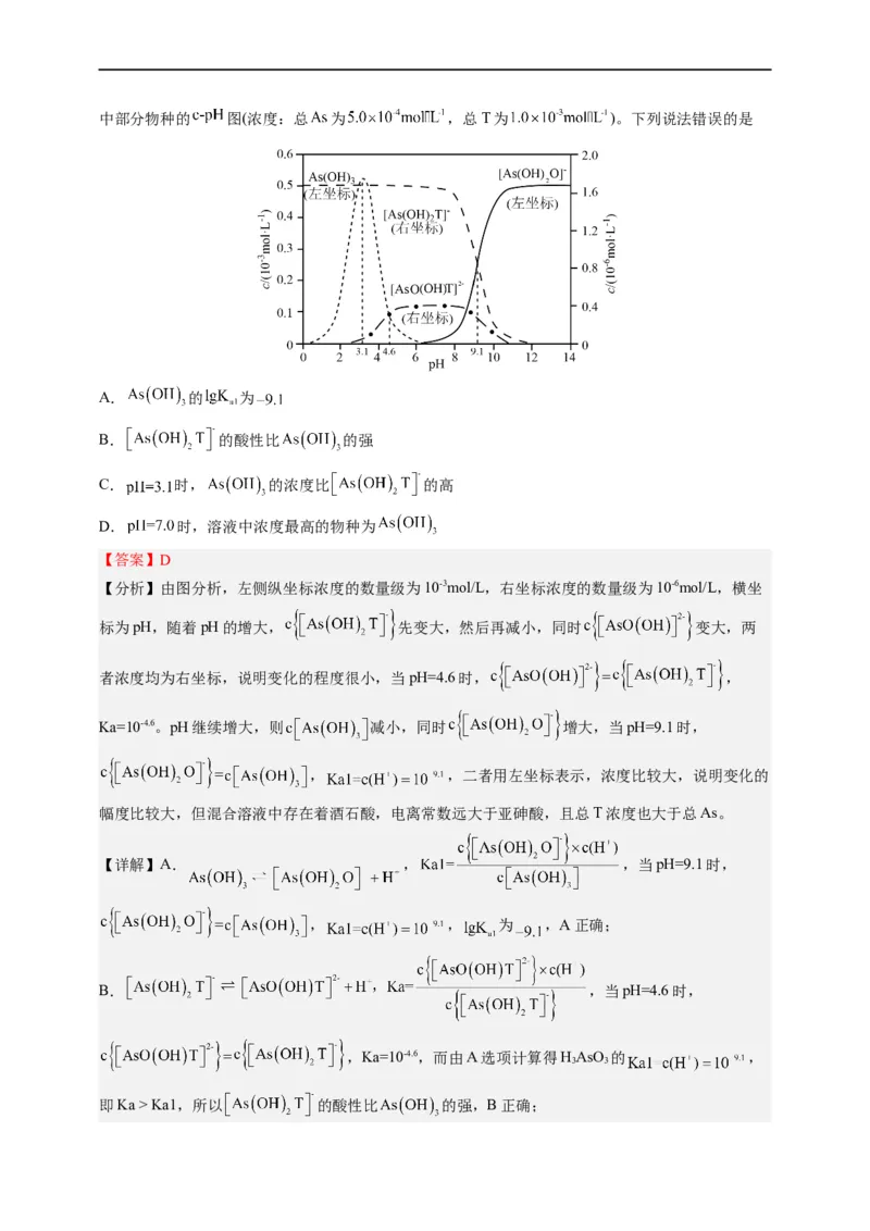 点击09『动静两相依』水溶液中的离子反应与平衡--2023年高考化学热点&middot;重点&middot;难点（全国通用）（解析版）_05高考化学_通用版（老高考）复习资料_2023年复习资料_专项复习
