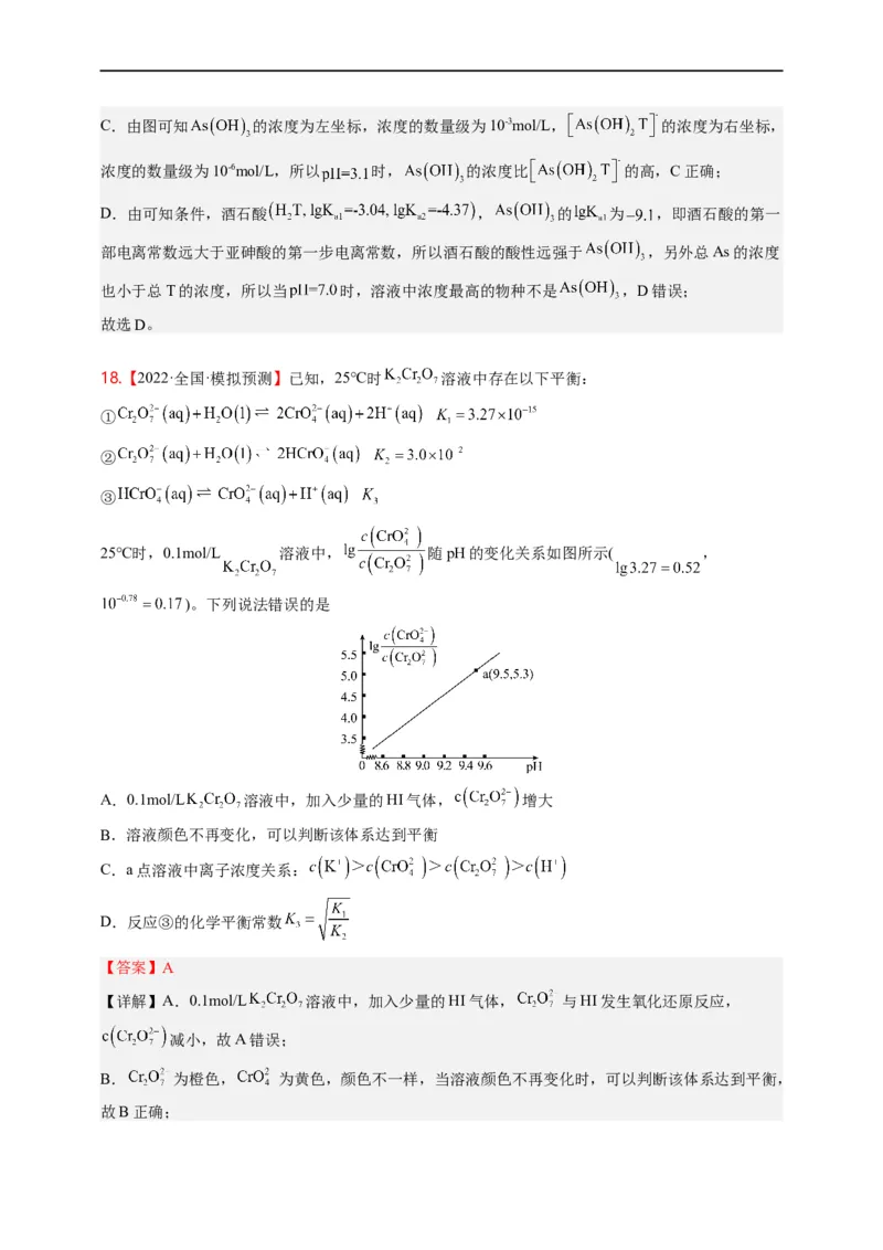 点击09『动静两相依』水溶液中的离子反应与平衡--2023年高考化学热点&middot;重点&middot;难点（全国通用）（解析版）_05高考化学_通用版（老高考）复习资料_2023年复习资料_专项复习