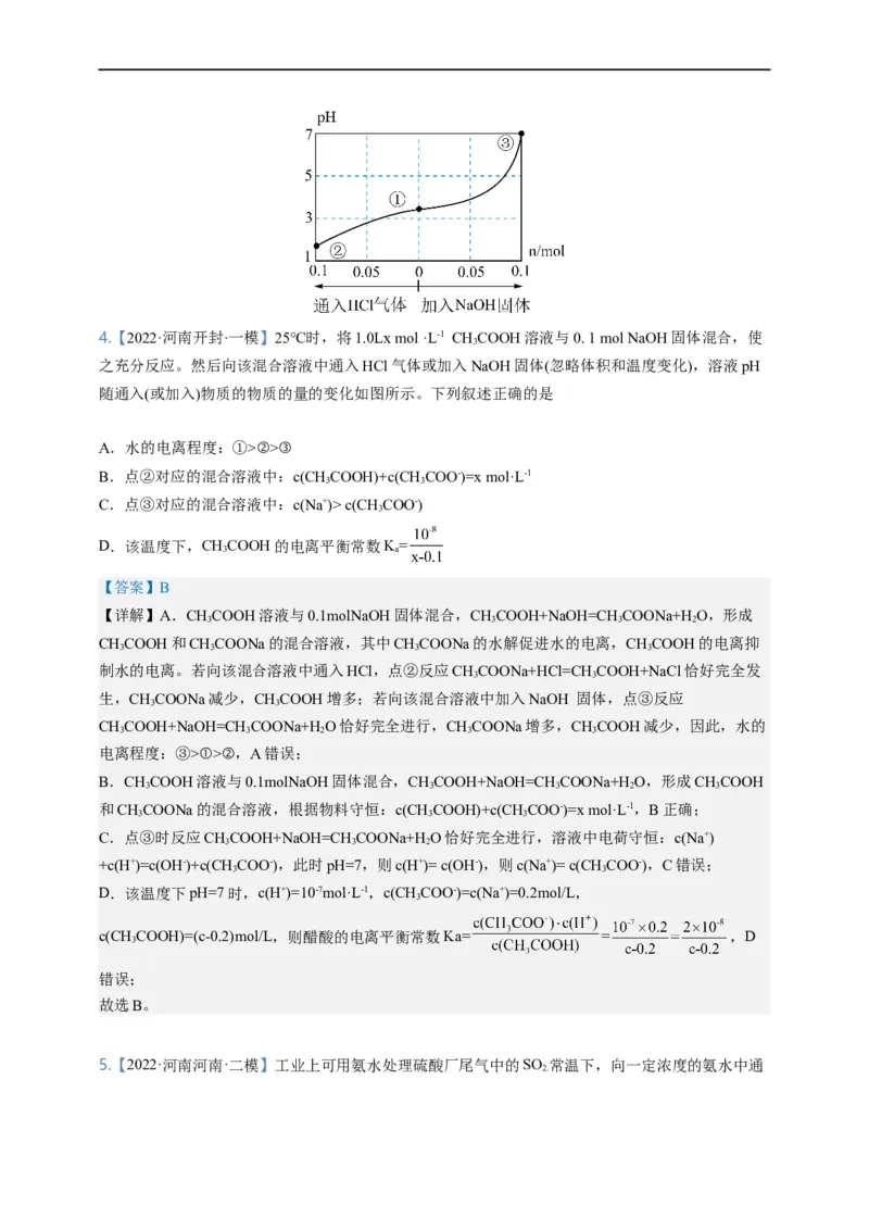 点击09『动静两相依』水溶液中的离子反应与平衡--2023年高考化学热点&middot;重点&middot;难点（全国通用）（解析版）_05高考化学_通用版（老高考）复习资料_2023年复习资料_专项复习
