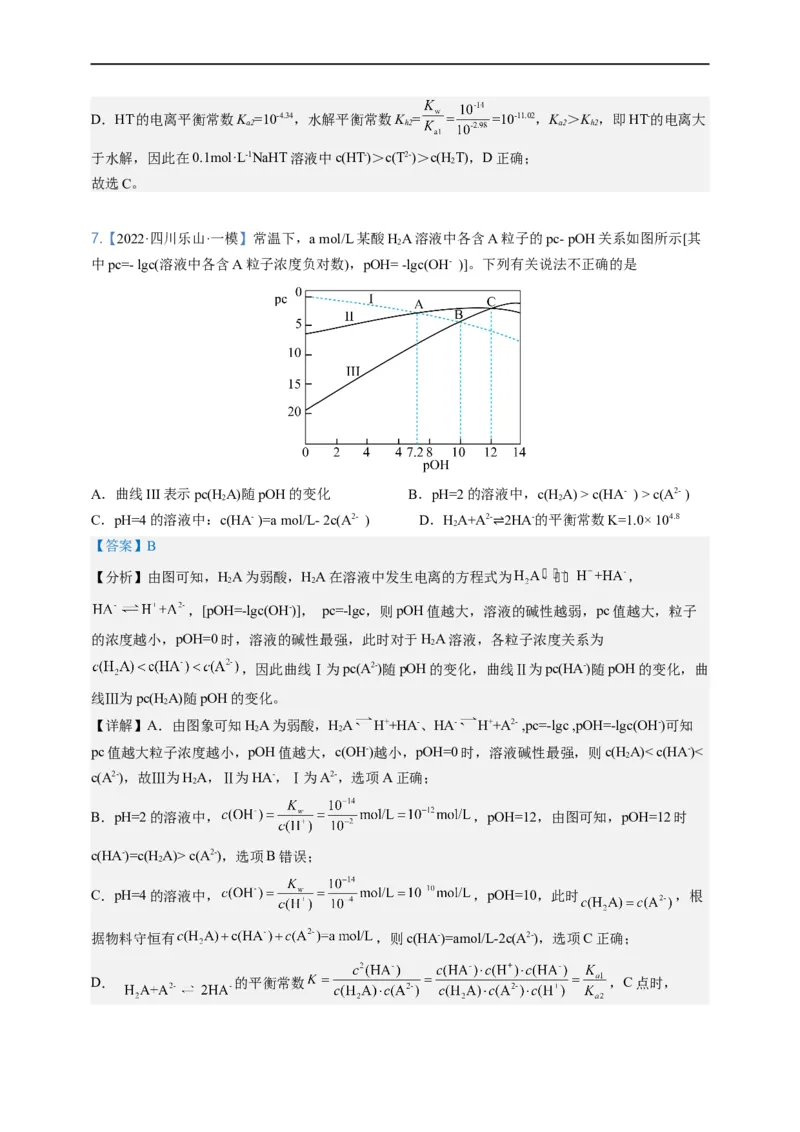 点击09『动静两相依』水溶液中的离子反应与平衡--2023年高考化学热点&middot;重点&middot;难点（全国通用）（解析版）_05高考化学_通用版（老高考）复习资料_2023年复习资料_专项复习