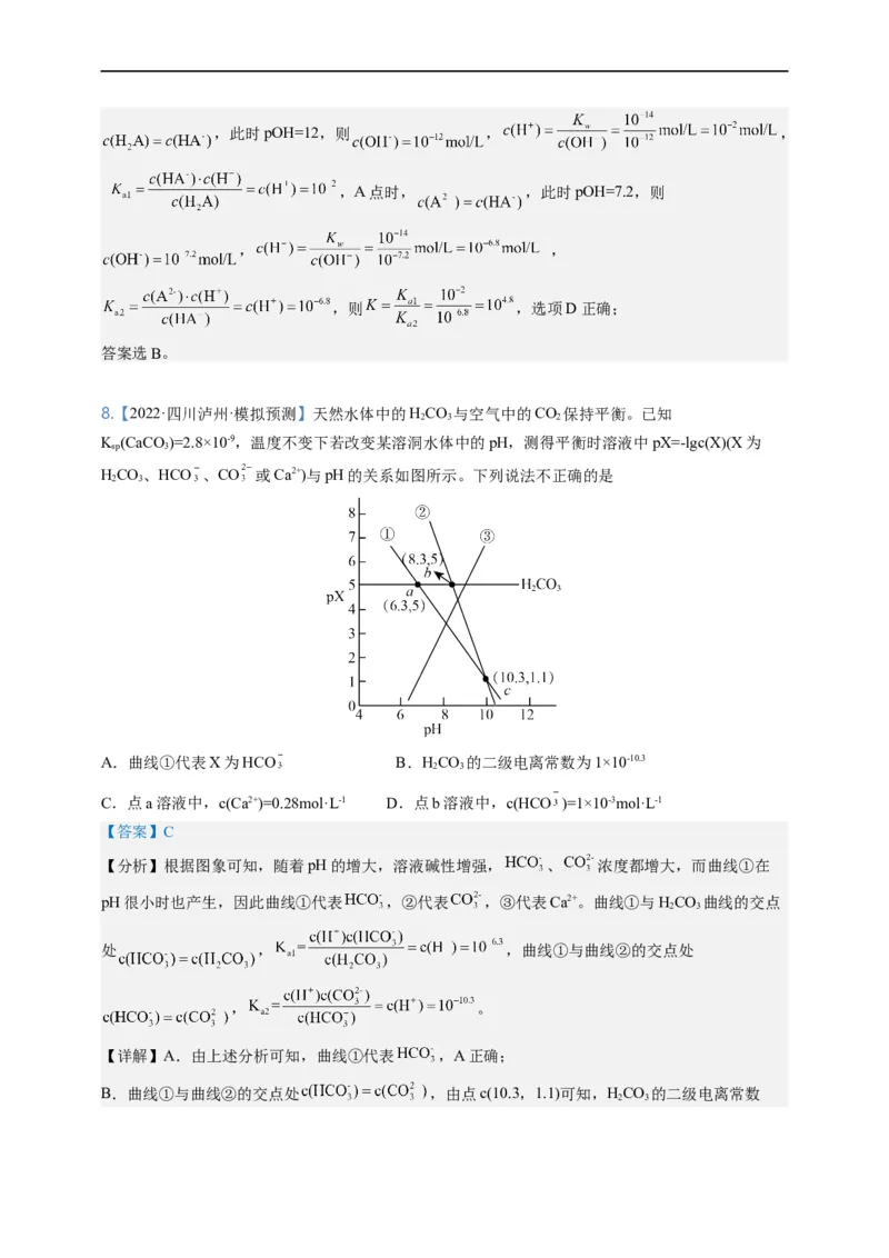 点击09『动静两相依』水溶液中的离子反应与平衡--2023年高考化学热点&middot;重点&middot;难点（全国通用）（解析版）_05高考化学_通用版（老高考）复习资料_2023年复习资料_专项复习