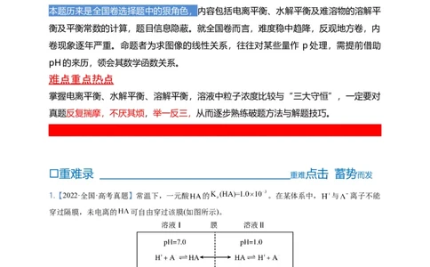 点击09『动静两相依』水溶液中的离子反应与平衡--2023年高考化学热点&middot;重点&middot;难点（全国通用）（解析版）_05高考化学_通用版（老高考）复习资料_2023年复习资料_专项复习