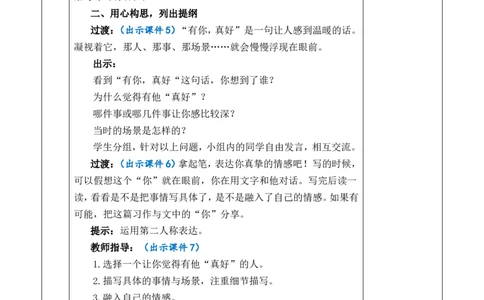 习作：有你，真好优质版教案_25秋1-6年级语文上册课件教案_25秋统编版语文六年级上册_统编版语文六年级上册教学资源包（25秋七彩课堂）_8.第八单元_习作：有你，真好_教案
