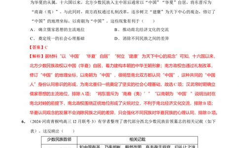 热点话题04家国情怀（解析版）_07高考历史_2024年新高考资料_3.2024专项复习_2024年高考历史热点&middot;重点&middot;难点专练（新高考专用）